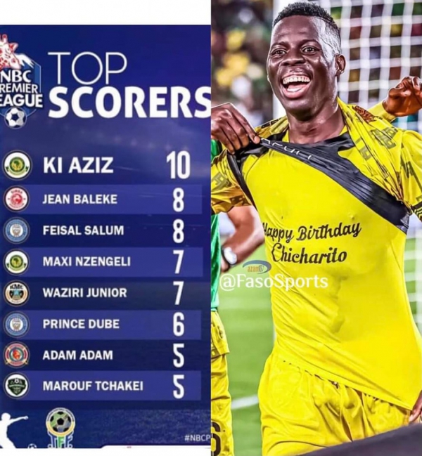 Aziz Ki : Meilleur buteur en Tanzanie